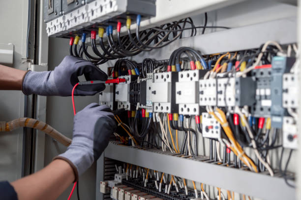System alarmowy Satel Limanowa i okolice